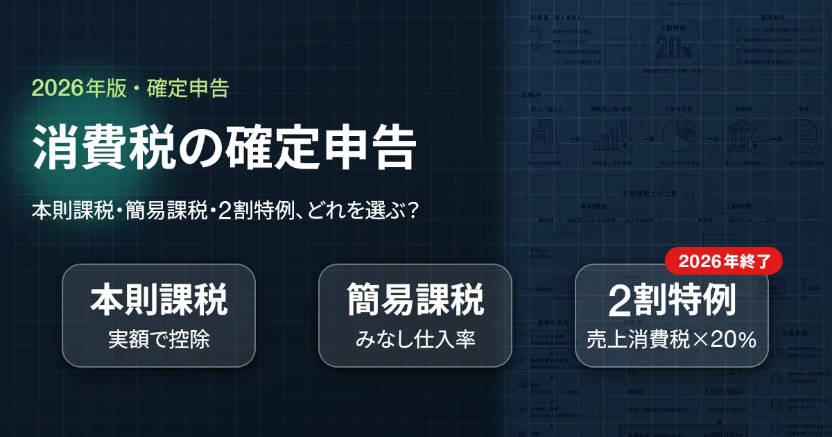 消費税の確定申告のやり方 完全ガイド